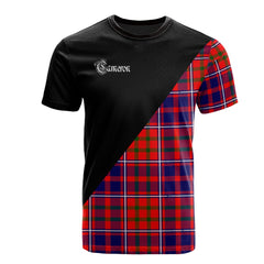 Cameron of Lochiel Modern Tartan - Military T-Shirt